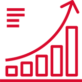 5. Account management & improvement